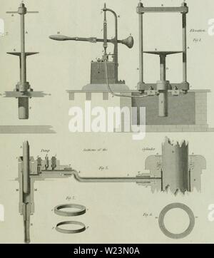 Archiv Bild von Seite 174 des cyclopedia; oder, Universal Wörterbuch Stockfoto