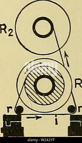 Archiv Bild ab Seite 199 der Tiefbohrung Erhebungen und Probleme. Tiefbohrung Erhebungen und Probleme deepboreholesurv 00 hadd Jahr: 1931 188 TIEFBOHRUNG ERHEBUNGEN UND PROBLEME Stockfoto