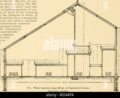 Archiv Bild ab Seite 205 von cyclopedia der amerikanischen Gartenbau Stockfoto