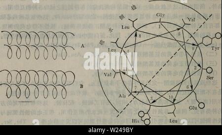 Archiv Bild von Seite 219 Dan bai Zhi fen Zi Stockfoto