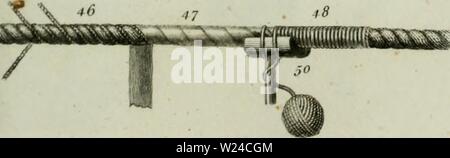 Archiv Bild von Seite 228 des cyclopedia; oder, Universal Wörterbuch Stockfoto