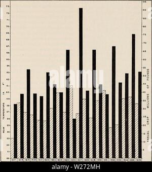 Archiv Bild von Seite 34 der Laubbäume Obstgärten in Kalifornien Wintern. Sommergrüne Obstgärten in Kalifornien Winter deciduousorchard 179 chan Jahr: 1951 Es ist nicht immer genügend kaltes Wetter in einigen Bezirken zu verursachen die Knospen zufriedenstellend zu öffnen. In der Tat, die Ernte in den südlichen Teil des Staates wurde neu produziert stark nach einigen besonders warmen Wintern. Dieser Rückgang war zum Teil bedingt durch das Fallenlassen von sehr kleinen Früchte, nachdem Sie leicht von Blumen, die sehr spät geöffnet gewachsen war. Wahrscheinlich viele dieser Früchte wurden von den Blumen, die nie bestäubt worden war; die Pollen können haben alle b Stockfoto