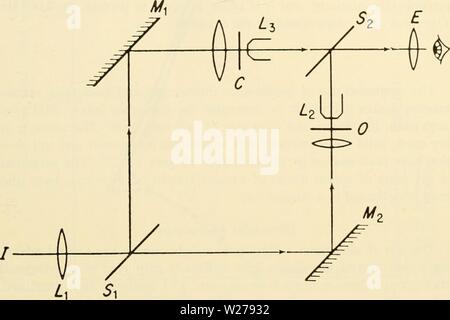 Archiv Bild ab Seite 254 der Zytologie (1961) Stockfoto