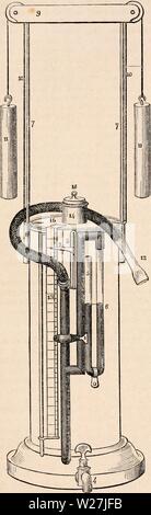 Archiv Bild von Seite 284 des cyclopaedia von Anatomie und Stockfoto