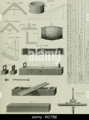 Archiv Bild von Seite 310 des cyclopedia; oder, Universal Wörterbuch Stockfoto