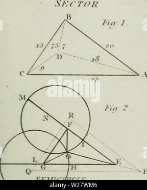 Archiv Bild ab Seite 320 Der cyclopedia; oder, Universal Wörterbuch Stockfoto