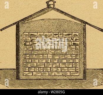 Archiv Bild ab Seite 332 der Milchmann manuell ein. Der milchmann Handbuch: Eine praktische Abhandlung über die Molkerei, einschließlich der Auswahl der Farm dairymansmanualp 88 Eintopf Jahr: 1888 ICE-HÄUSER. 327 oder aus Asbest Dacheindeckung; aber das Dach muss perfekt sein, und sollte Breite eaves haben die Wände Schatten, so viel wie möglich von der Hitze der Sonne zu. Die Ide des Gebäudes, Dach, weiß gewaschen werden sollten, damit die Hitze zu reflektieren. Das Innere des Gebäudes sollten mit guten Platten ausgekleidet werden horizontal, und der Raum zwischen den beiden BOARDINGS sollten genau ausgefüllt werden Stockfoto