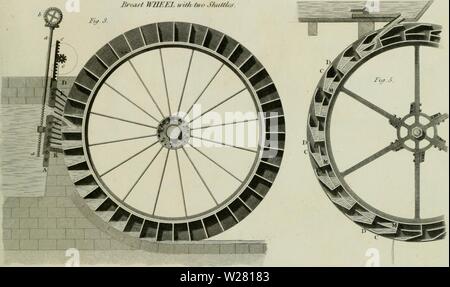 Archiv Bild ab Seite 338 Der cyclopedia; oder, Universal Wörterbuch Stockfoto