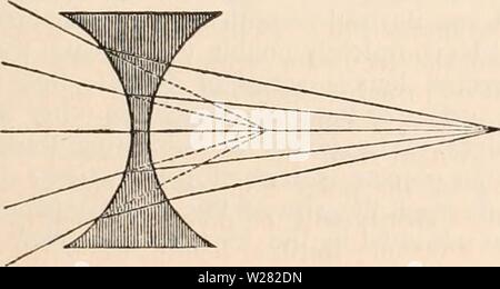 Archiv Bild von Seite 346 des cyclopaedia von Anatomie und Stockfoto