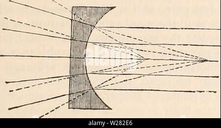 Archiv Bild von Seite 346 des cyclopaedia von Anatomie und Stockfoto