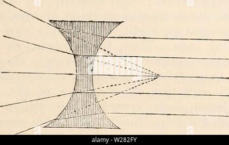 Archiv Bild von Seite 346 des cyclopaedia von Anatomie und Stockfoto