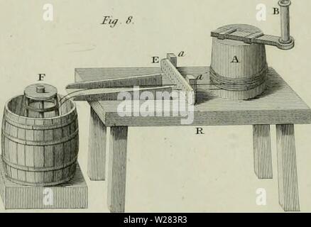 Archiv Bild ab Seite 354 Der cyclopedia; oder, Universal Wörterbuch Stockfoto