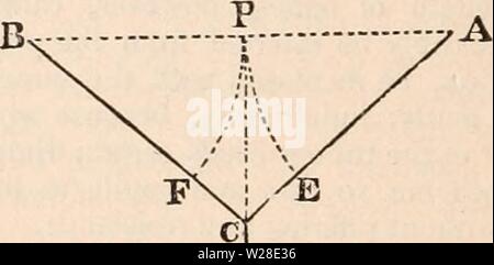 Archiv Bild ab Seite 429 Der cyclopaedia von Anatomie und Stockfoto