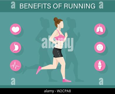 Laufende Leistungen Vorlage Infografik mit einer Frau und Symbole layout Vector Flat Style Stock Vektor