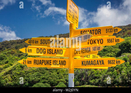 Die weltweit südlichste Wegweiser in Bluff, Südinsel, Neuseeland. Globale Wegweiser zeigt Welt Entfernungen von Bluff gemessen, touristische Destination. Stockfoto