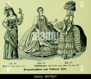 Die Frau als Hausärztin (1911) 082 084 Frauentrachten Stockfoto