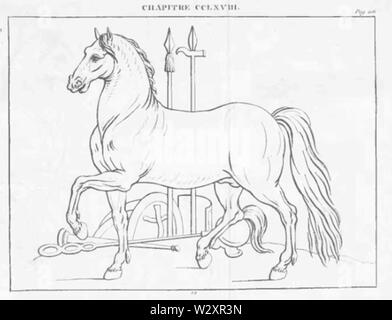 Léonard de Vinci - "Traité élémentaire de la Peinture 1803 F49 Stockfoto