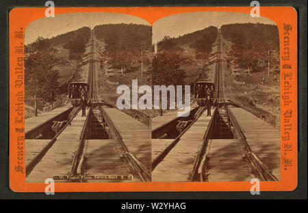 Mt Pisga Flugzeug, Switchback RR, von Gates, G F (George W) Stockfoto