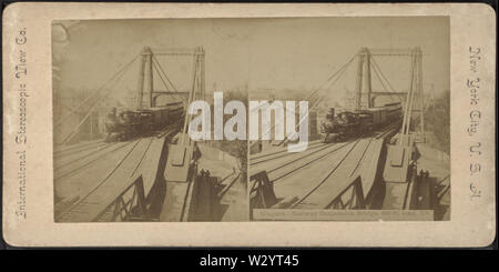 Niagara, Eisenbahn Suspension Bridge, 800 m lang, von Robert N Dennis Sammlung von stereoskopische Ansichten Stockfoto