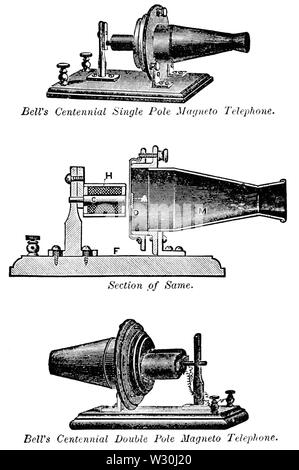 PSM V69 D 434 Bell centennial ein- und zweipolige Telefon Stockfoto