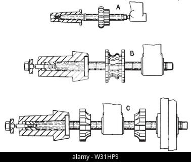 Praktische Abhandlung über Fräsen und Fräsmaschinen p109 Stockfoto