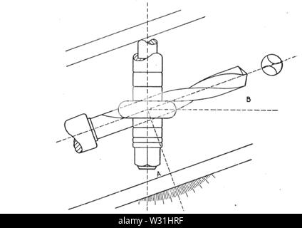 Praktische Abhandlung über Fräsen und Fräsmaschinen p063 Stockfoto