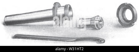 Praktische Abhandlung über Fräsen und Fräsmaschinen p087 Stockfoto