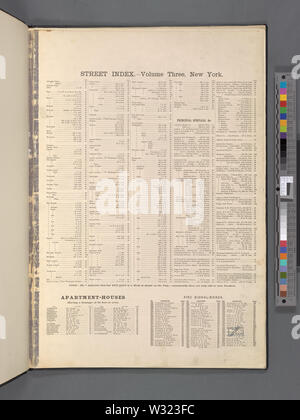 Street Index aus: Versicherungen Stadtpläne der Stadt New York befragt und von Sanborn - perris Karte Co., Limited veröffentlicht. Band 3. (New York: 1895) Stockfoto