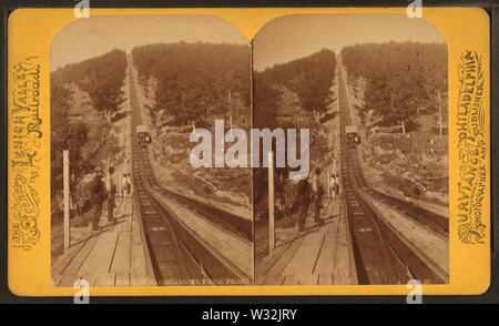 Switchback Railroad Mt Pisga Ebene, durch Purviance, W T (William T) Stockfoto