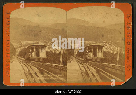 Switchback Railroad nach unten Mt Pisga Ebene, durch Tore, G F (George W) Stockfoto