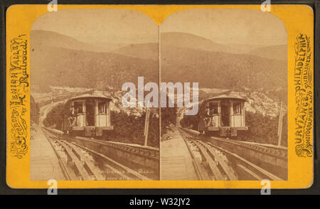 Switchback Eisenbahn, Mt Pisga Ebene, durch Purviance, W T (William T) 2 Stockfoto