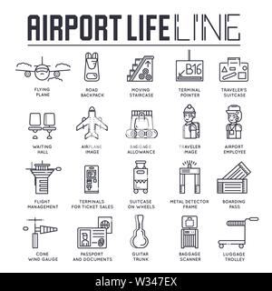 Der dünne Linie Symbole über geschäftliche und touristische Reisen Luft isoliert auf Weiss. Übersicht Flughafen leben und Dienstleistungen Piktogramme Sammlung. Flug- und Tra Stock Vektor