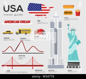 Vereinigte Staaten von Amerika Reiseführer Vorlage. Einstellen der amerikanischen Wahrzeichen, Essen flachbild Symbole, Piktogramme auf Weiß. USA Sehenswürdigkeiten und cultu Stock Vektor