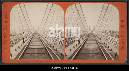 Top der Suspension Bridge, Niagara, NY, von Robert N Dennis Sammlung von stereoskopische Ansichten Stockfoto