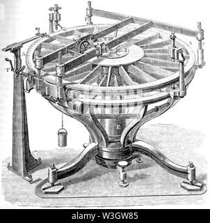 Cilcular Division Motor. Stockfoto