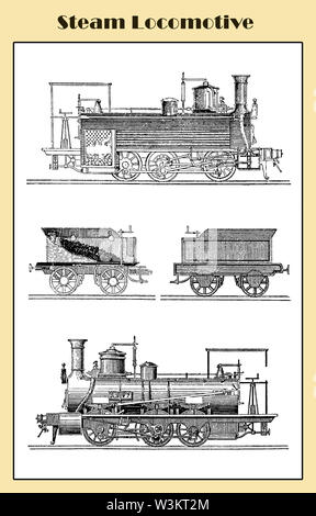 Jahrgang Tabelle mit einer Dampflok Lok komplett mit Kohle Transportwagen und Abschnitte Stockfoto