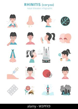 Nasale Krankheiten. Rhinitis Symptome, Behandlung Icon Set. Medizinische Infografik Design. Vector Illustration Stock Vektor