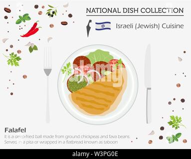 Israelische Küche. Naher Osten Nationalgericht Sammlung. Jüdische Falafel isoliert auf Weiss, infograpic. Vector Illustration Stock Vektor