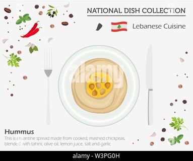 Libanon Küche. Naher Osten Nationalgericht Sammlung. Hummus isoliert auf Weiss, infograpic. Vector Illustration Stock Vektor