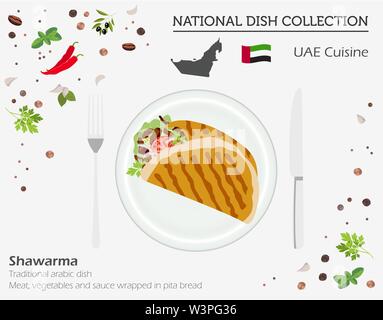 UAE Küche. Naher Osten Nationalgericht Sammlung. Shawarma isoliert auf Weiss, infograpic. Vector Illustration Stock Vektor