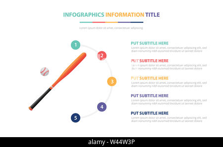 Baseball Schläger und Bälle Infografik Vorlage Konzept mit fünf Punkte Liste und verschiedene Farbe mit sauberen, modernen weißen Hintergrund - Vector Illustration Stockfoto