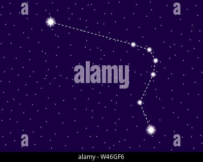 Pendeluhr Konstellation. Sternenhimmel. Sternzeichen. Cluster von Sternen und Galaxien. Deep Space. Vector Illustration Stock Vektor