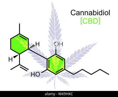 CBD Molekül auf Weiß Stock Vektor