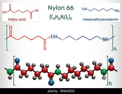 Nylon 66 oder Nylon Molekül. Es ist Kunststoff Polymer. Strukturelle chemische Formel Stock Vektor