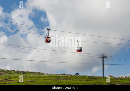 Ansicht des Gulmarg Gondel Phase 2 von Kongdori, Gulmarg, Jammu und Kaschmir, Indien Stockfoto