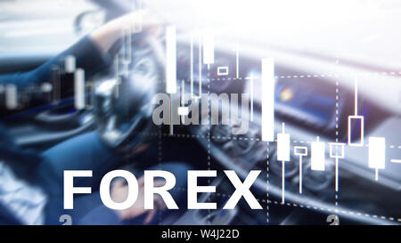 Forex Trading, finanziellen Kerze Tabelle und Grafiken auf unscharfen Business center Hintergrund. Stockfoto