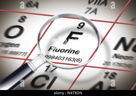 Fokus auf Fluor chemisches Element - Element gegen Karies - Konzept Bild mit einer Lupe über dem mendelejew Periodensystem Stockfoto