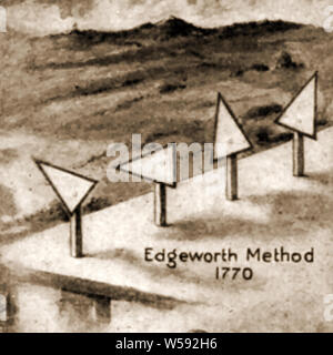 Eine Geschichte der Telegrafie und Kommunikation 5 - edgeworth's 'optisch; Telegraph" Methode mit Dreiecken 1770 - Richard Lovell Edgeworth (1744 - 1817) war ein anglo-irischen Politiker, Schriftsteller und Erfinder der "optischer Telegraph' dargestellt, Zahlen, die Worte in einem Code Buch bezogen Stockfoto