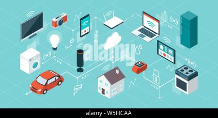 Internet der Dinge, Domotik und smart home Innovationen, isometrische Netzwerk von angeschlossenen Geräten Stock Vektor