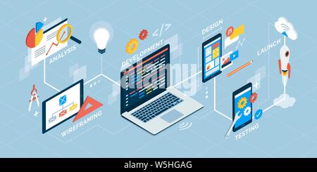 App Design- und Entwicklungsprozess isometrische Infografik mit Symbolen und Text Stock Vektor